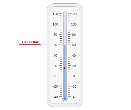 Linear Gauge_Level Bar