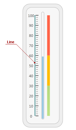 Linear_Line