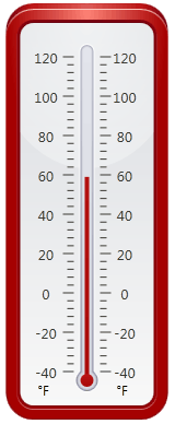 LinearGaugeControl_LinearRedThermometerModel