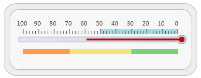 LinearScaleLayoutMode_RightToLeft