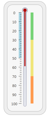 LinearScaleLayoutMode_TopToBottom