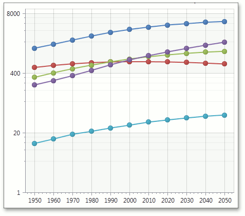 Logarithmic_scale_20 