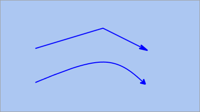 Map polyline and spline custom caps