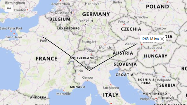 Map Control Measurements