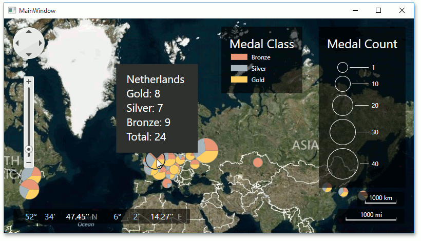 MapBindingResult