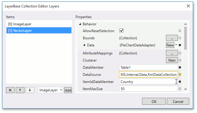 MapControl_PieChartDataAdapter_ItemId