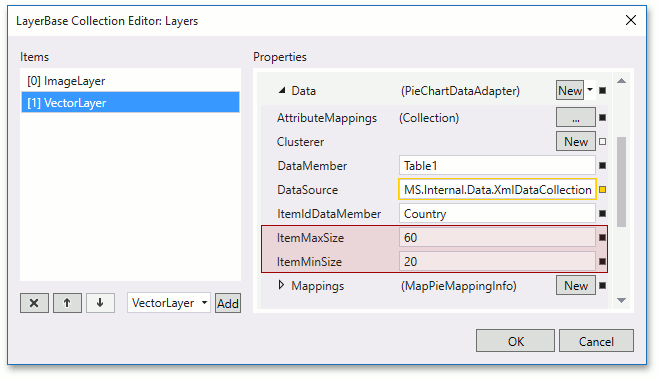 MapControl_PieChartDataAdapter_ItemMinMaxSize