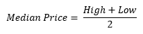 MedianPriceFormula