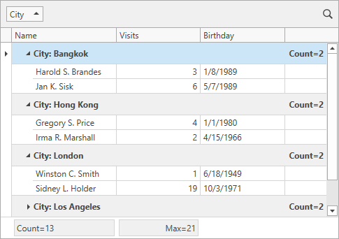 devexpress wpf gridcontrol treeview example