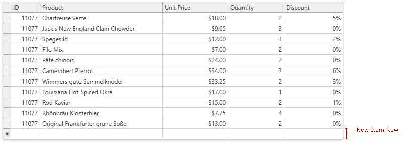 New Item Row in TableView