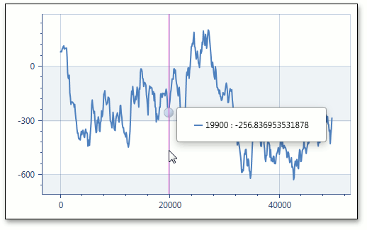 NumericScaleOptions_MeasureUnit_100