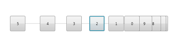 OffsetDistributionFunction_Ex