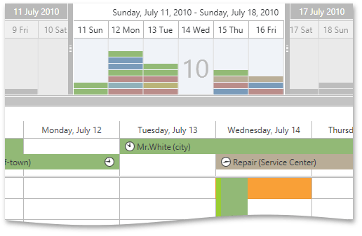 OptionsRangeControl_DataDisplayType_Auto