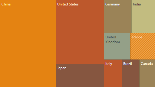 OrangePalette