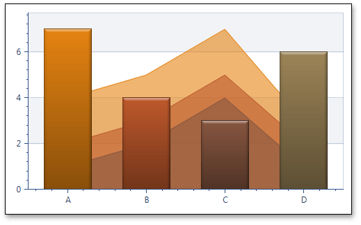 OrangePalette