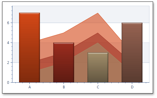 OrangeRedPalette