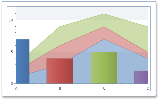 palette-chart-office