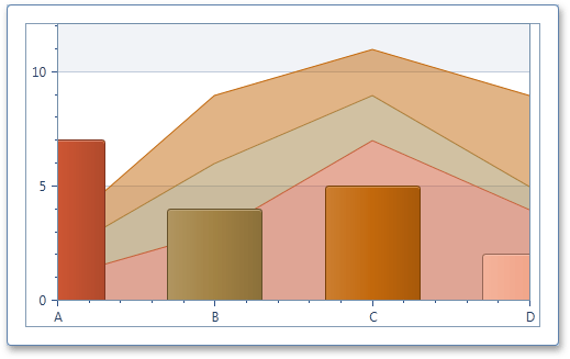 palette-chart-terracotapie