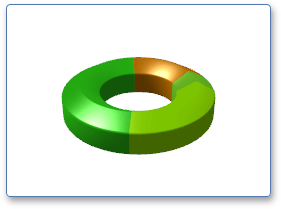 pie3DModel-hexagon