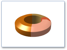 Semi-hexagonal 3D pie model