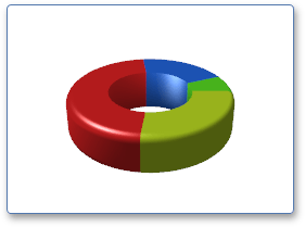 SemiRoundedRectanglePie3DModel