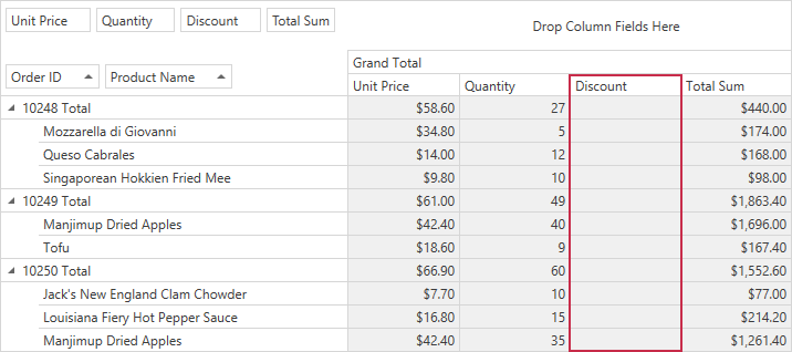 Hide column totals