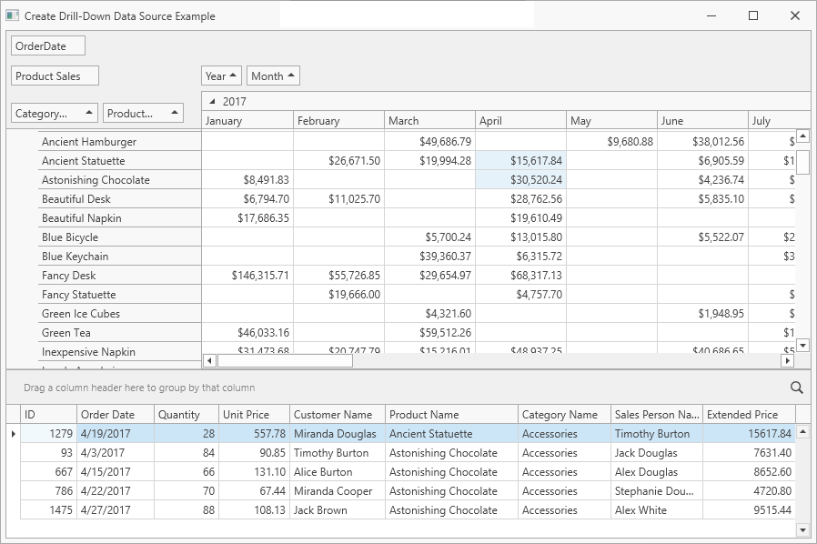 Drill-Down data source async example