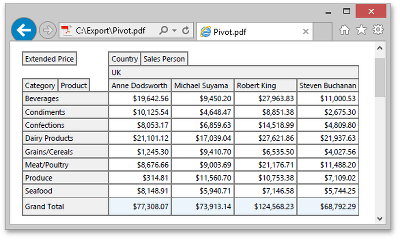 Pivot-MainPage-Export