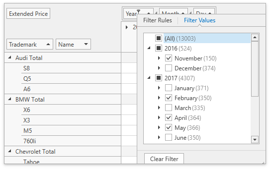 pivotgrid_EUC_groupfilter