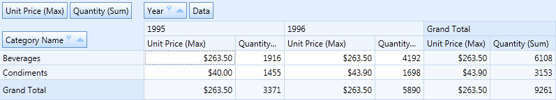 pivotgrid_datafieldareaindex_1