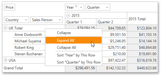 pivotgrid_fieldvaluemenu