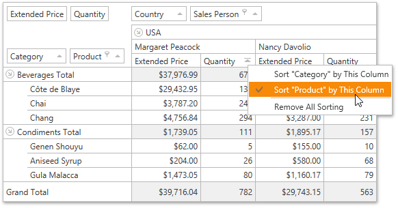 PivotGrid_FieldValueMenu_Separately