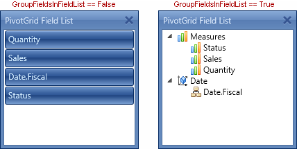 pivotgrid_GroupFieldsInFieldList