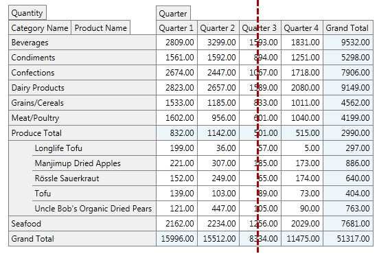 pivotgrid_PrintLayoutMode_SinglePage