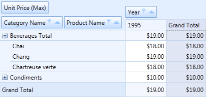 pivotgrid_ShowGrandTotalsForSingleValues_true