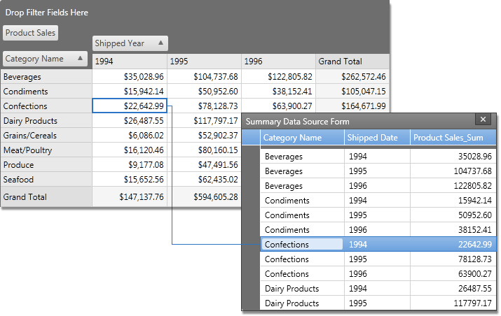 pivotgrid_summarydatarow