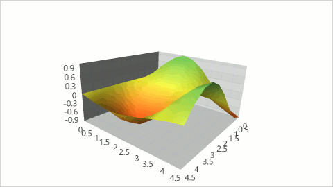 ProjectionOptions_Visible-false