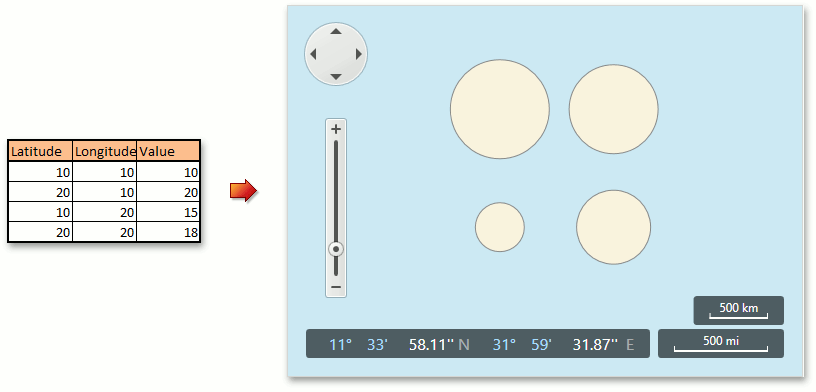 ProvidingData_Bubble_Example