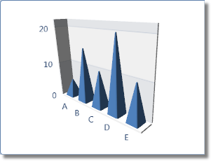 PyramidBar3DModel