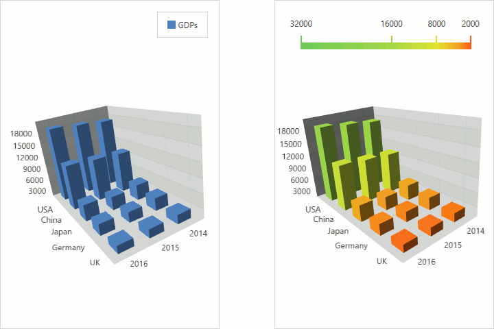 KeyColorColorizer3D-Example