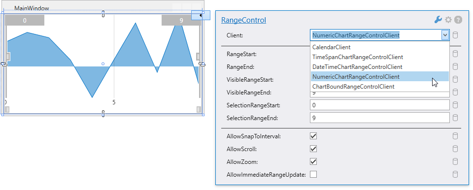 RangeTasks_NumericChartClient