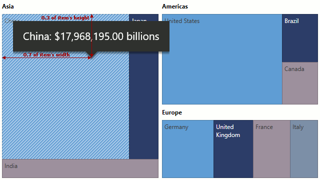 RelativeTooltipPosition_Origin