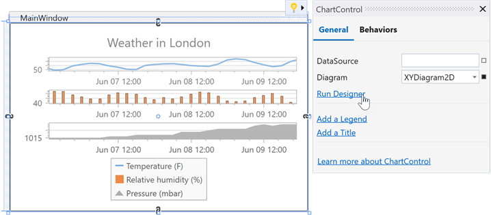 RunChartDesigner