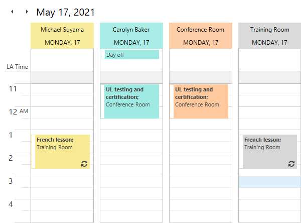 apscheduler different time zones same scheduler