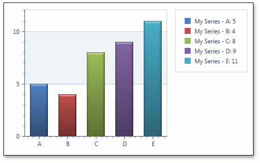 Series_LegendTextPattern