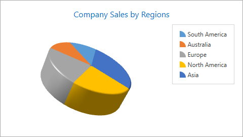 simple-diagram-3D-pie