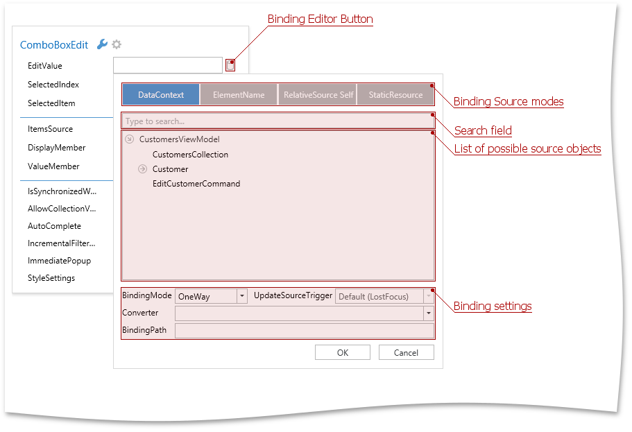 SmartTagBindingEdittorDialog