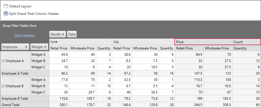 Split field value cells