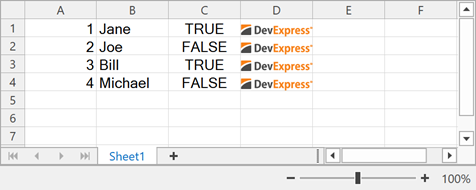 DevExpress Spreadsheet for WPF - Worksheet with data loaded from custom objects