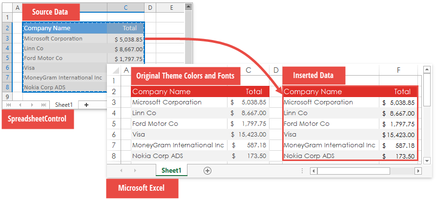 Spreadsheet_KeepTheme_False